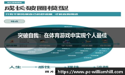 突破自我：在体育游戏中实现个人最佳