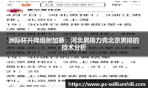 洲际杯升降级附加赛：河北男排力克北京男排的技术分析