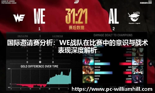 威廉希尔中国